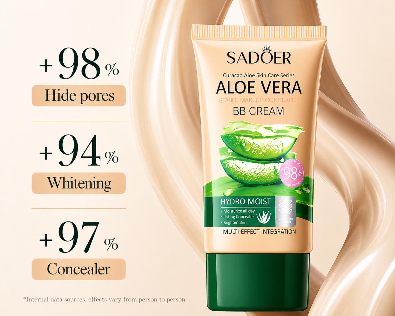 Sadoer Aloe Vera BB Cream / Concealer - Image 2